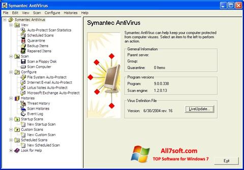 스크린 샷 Symantec Antivirus Windows 7
