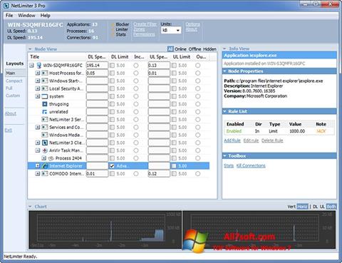 스크린 샷 NetLimiter Windows 7