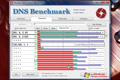 스크린 샷 DNS Benchmark Windows 7