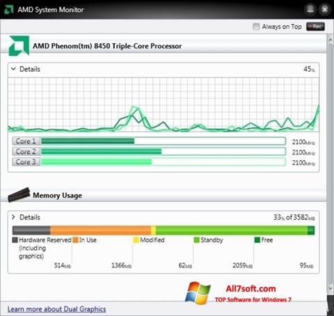 스크린 샷 AMD System Monitor Windows 7